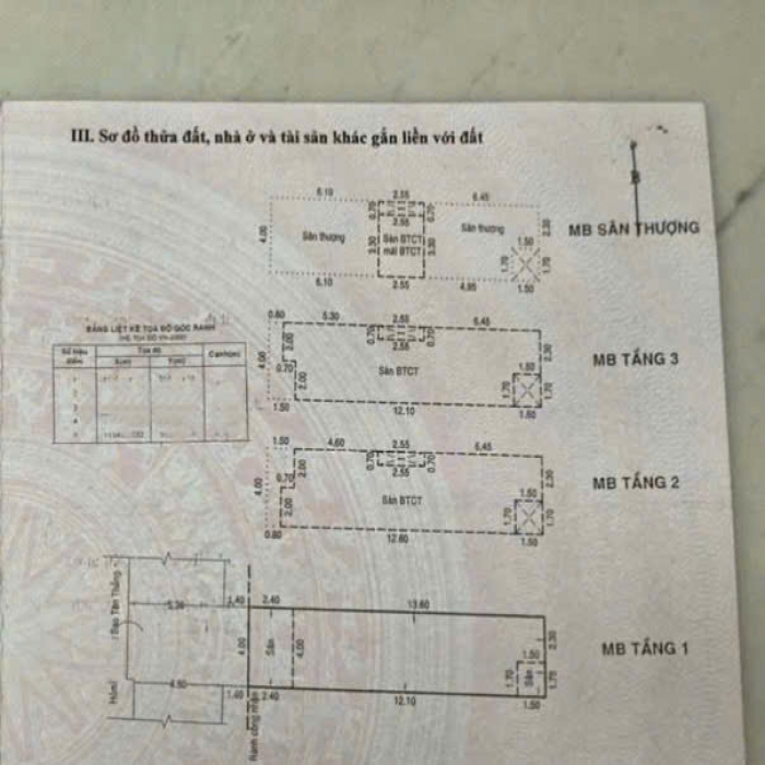 GIẢM 450 TRIỆU, ÔTÔ NGỦ NHÀ, AEON MALL TÂN PHÚ, 4 TẦNG, 4x17.5m, BÁN NHÀ BỜ BAO TÂN THẮNG - 5