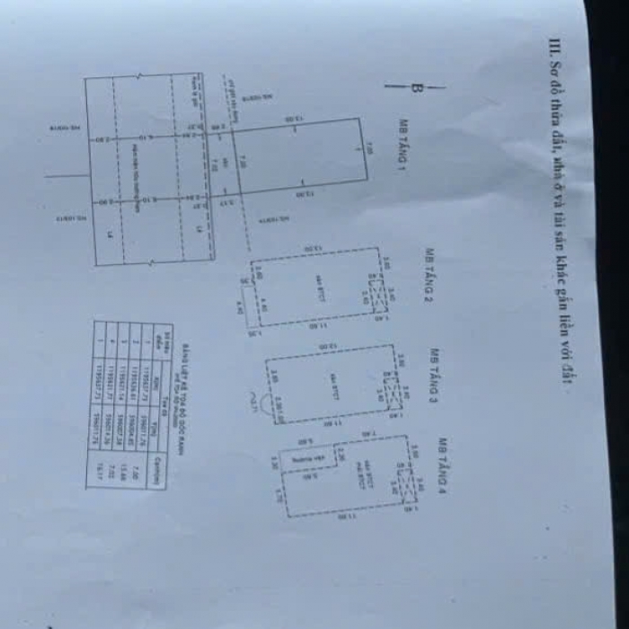 BIỆT THỰ TRÊN 100m2, CỰC SANG TRỌNG, vị trí đẳng cấp hàng đầu Nguyễn Hữu Dật, Tân Phú - 10